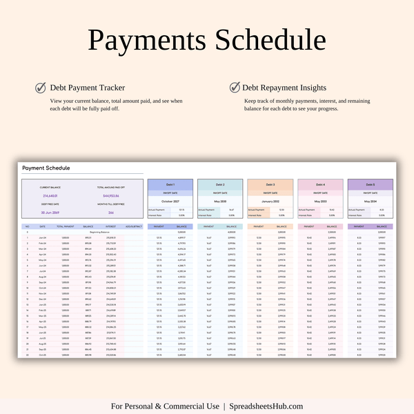 PLR - Debt Tracker Spreadsheet Template (Rainbow Theme) - SpreadsheetsHub