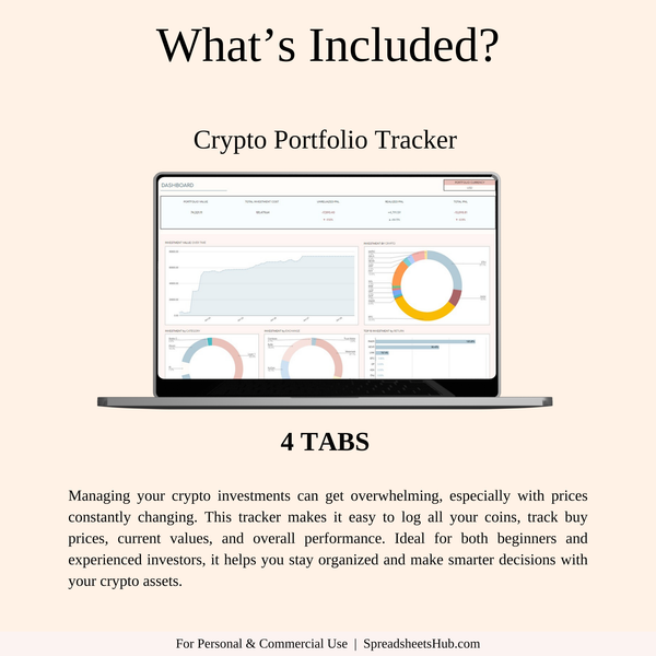 PLR Bundle - Investment & Net Worth Growth - SpreadsheetsHub