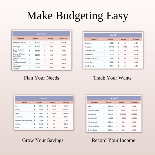 55/25/20 Budget Spreadsheet Template | Excel & Google Sheets - SpreadsheetsHub