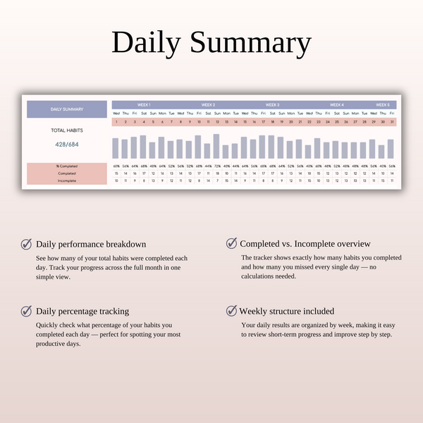 Habit Tracker Spreadsheet for Google Sheets & Excel - SpreadsheetsHub