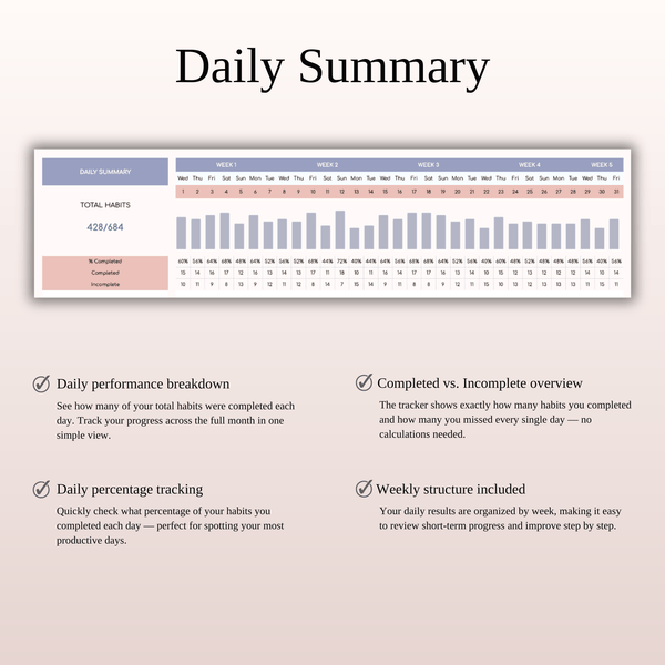 Habit Tracker Spreadsheet for Google Sheets & Excel - SpreadsheetsHub