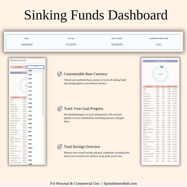 PLR - Sinking Funds Tracker - SpreadsheetsHub