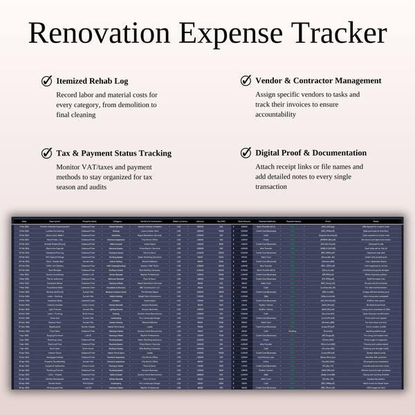 Renovation Expense Tracker House Flipping Calculator - SpreadsheetsHub