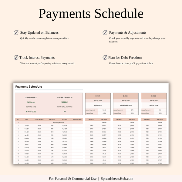 PLR - Debt Snowball Method Payoff Template (Elegant Mode) - SpreadsheetsHub
