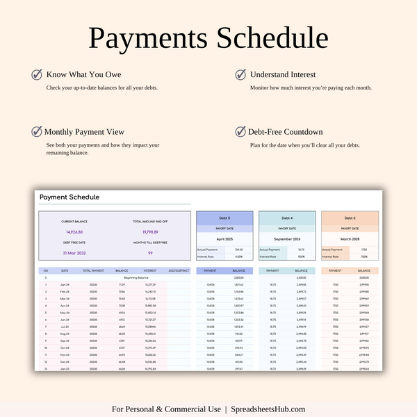 PLR - Debt Snowball Tracker Template (Rainbow Theme) - SpreadsheetsHub