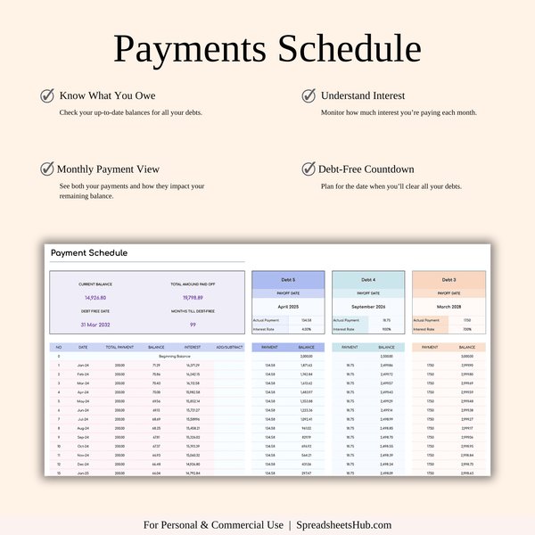 PLR - Debt Snowball Tracker Template (Rainbow Theme) - SpreadsheetsHub