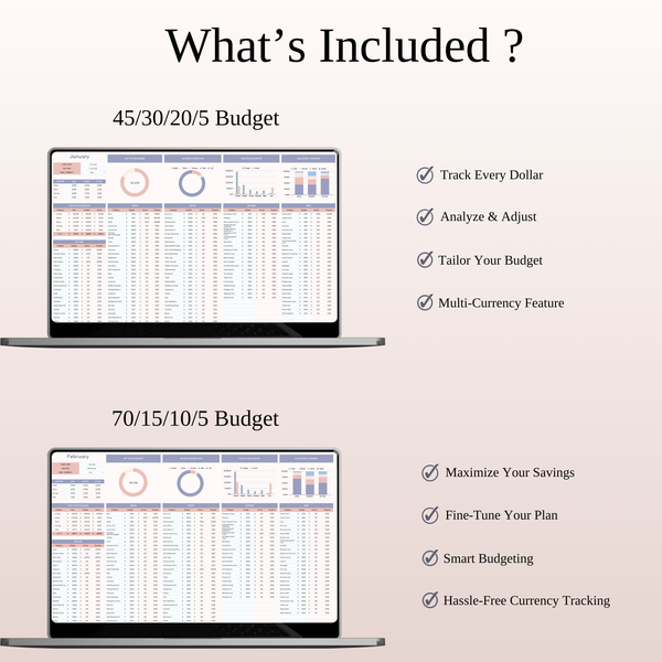 Advanced Budgeting Strategies - SpreadsheetsHub