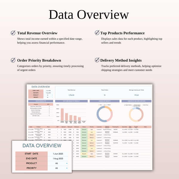 Order Tracker Spreadsheet Template - SpreadsheetsHub