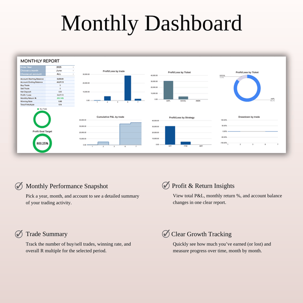 Stock Trading Journal Template for Google Sheets & Excel - SpreadsheetsHub