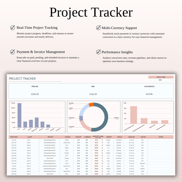 CRM Tracker | SpreadsheetsHub