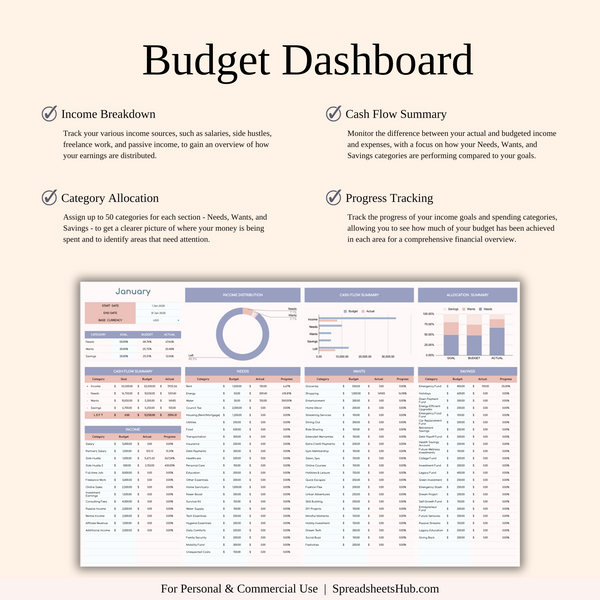 PLR - 50/30/20 Budget Spreadsheet Template - SpreadsheetsHub
