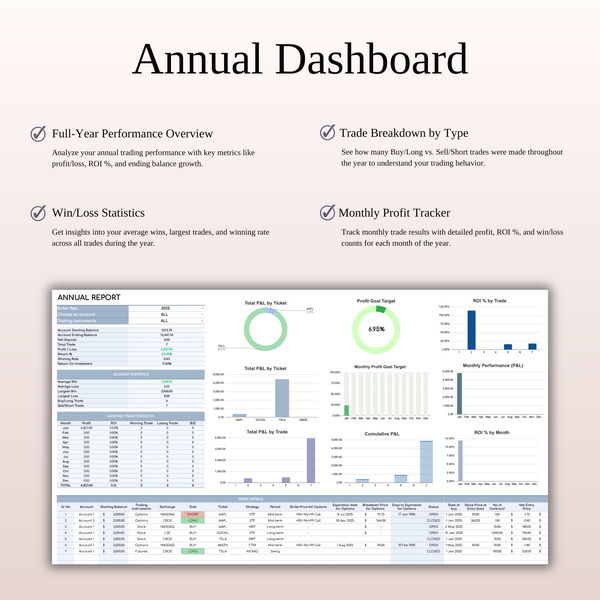 Options, Stock & Futures Trading Journal Template for Google Sheets & Excel - SpreadsheetsHub