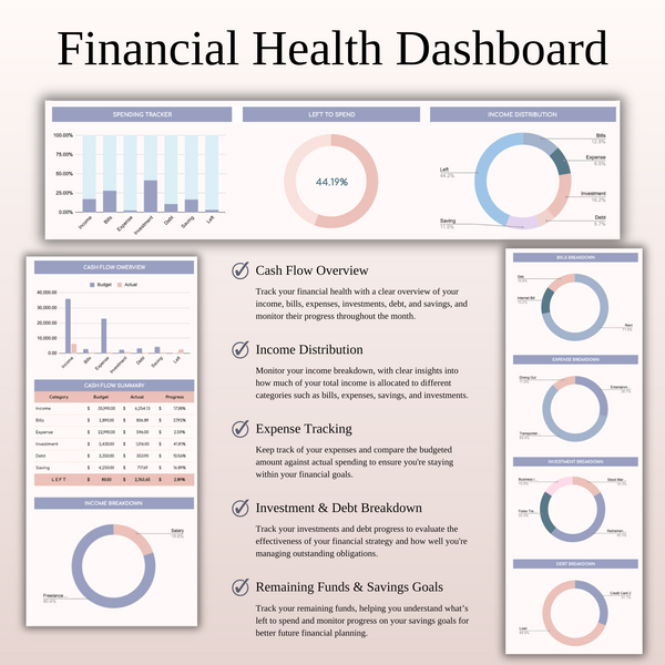 Zero-Based Budget Spreadsheet Template in Excel and Google Sheets - SpreadsheetsHub