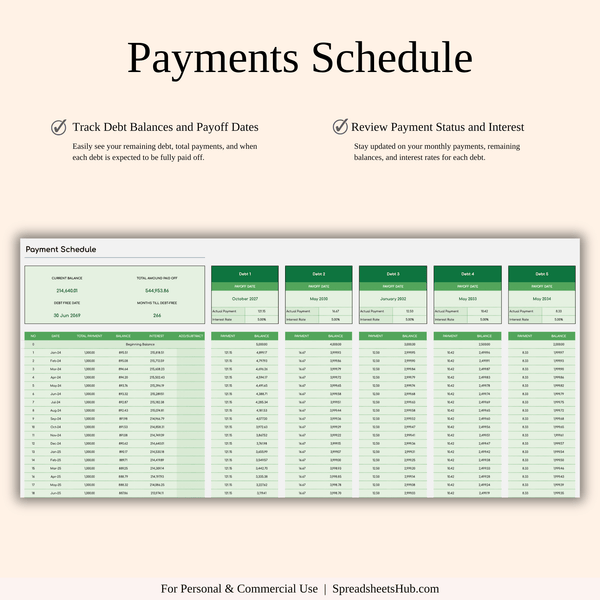 PLR - Debt Repayment Tracker (Green Theme) - SpreadsheetsHub