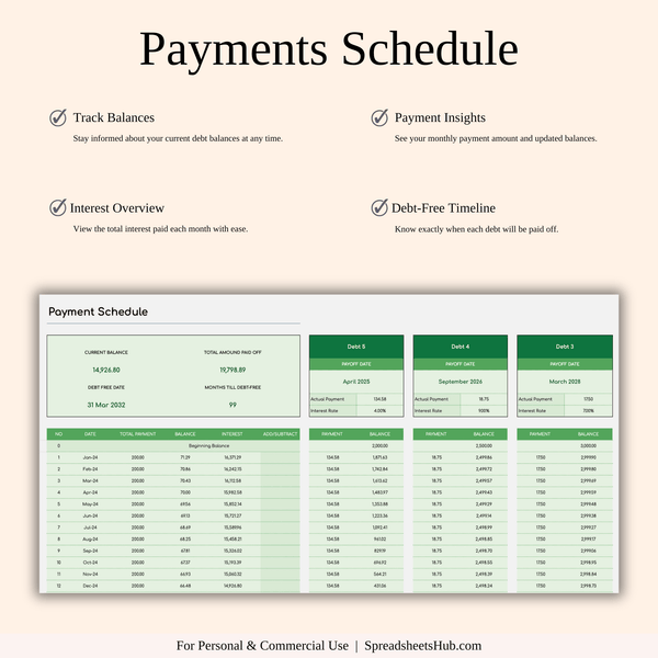 PLR - Debt Snowball Calculator Template (Green Theme) - SpreadsheetsHub
