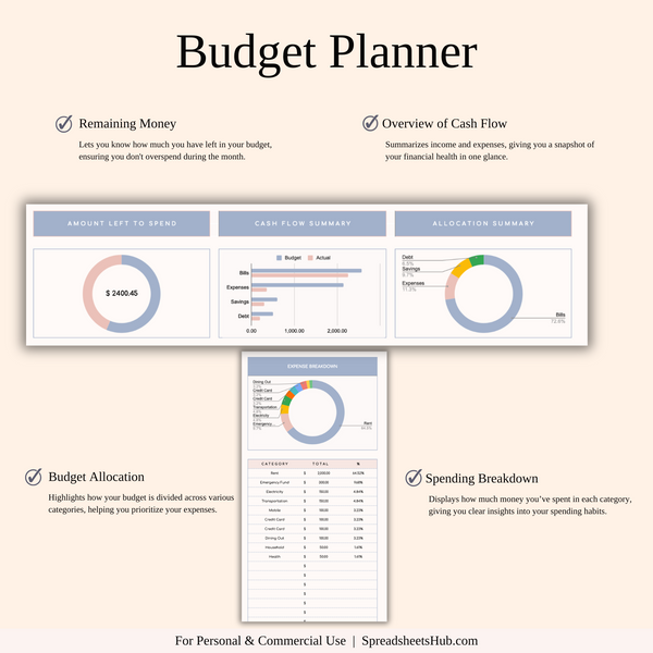 PLR - Budget Planner Template - SpreadsheetsHub