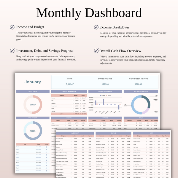 Annual Budget Spreadsheet Template in Excel & Google Sheets - SpreadsheetsHub