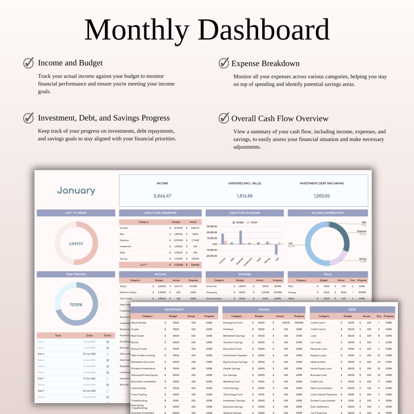 Annual Budget Spreadsheet Template in Excel & Google Sheets - SpreadsheetsHub