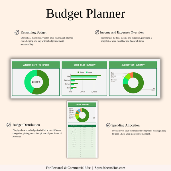 PLR - Simple Budget Planner (Green Theme) - SpreadsheetsHub