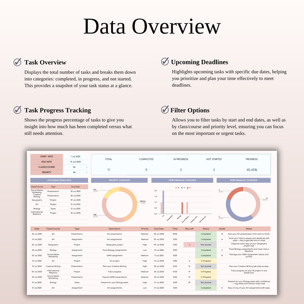 Assignment Tracker Spreadsheet Template for Google Sheets & Excel - SpreadsheetsHub