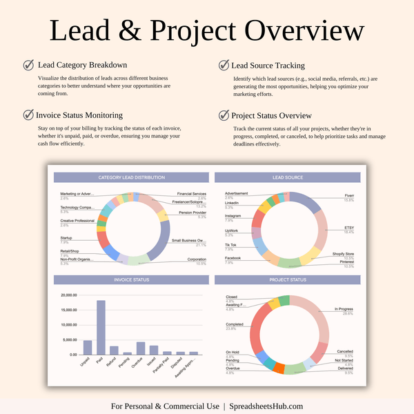 PLR - Client Tracker Spreadsheet Template - SpreadsheetsHub