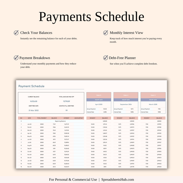 PLR - Debt Snowball Calculator Spreadsheet Template - SpreadsheetsHub