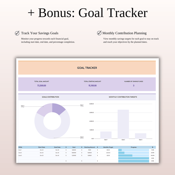 Budget Planner Excel & Google Sheets, Monthly Budget Spreadsheet, Personal Finance Tracker (Rainbow Theme) - SpreadsheetsHub