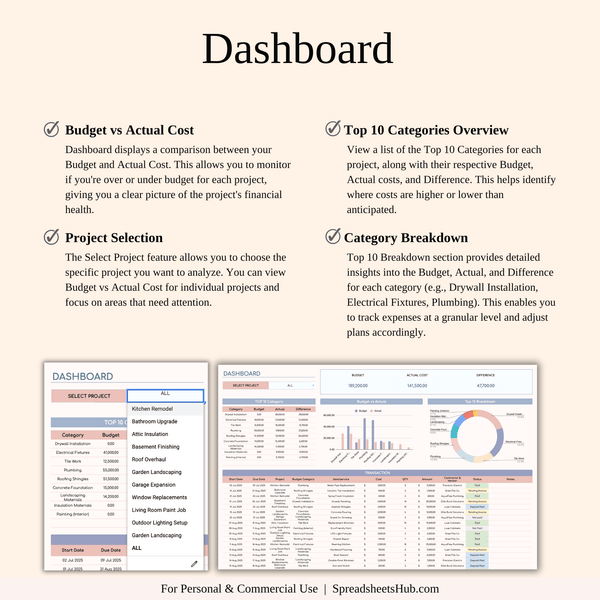 PLR - Renovation Tracker - SpreadsheetsHub