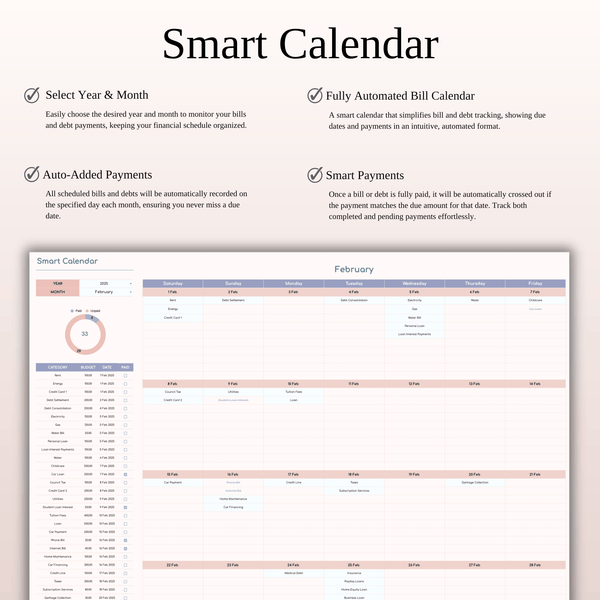 Monthly Budget Spreadsheet Template Excel & Google Sheets - SpreadsheetsHub