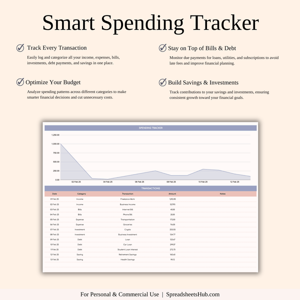 PLR - Budget by Paycheck Spreadsheet Template - SpreadsheetsHub