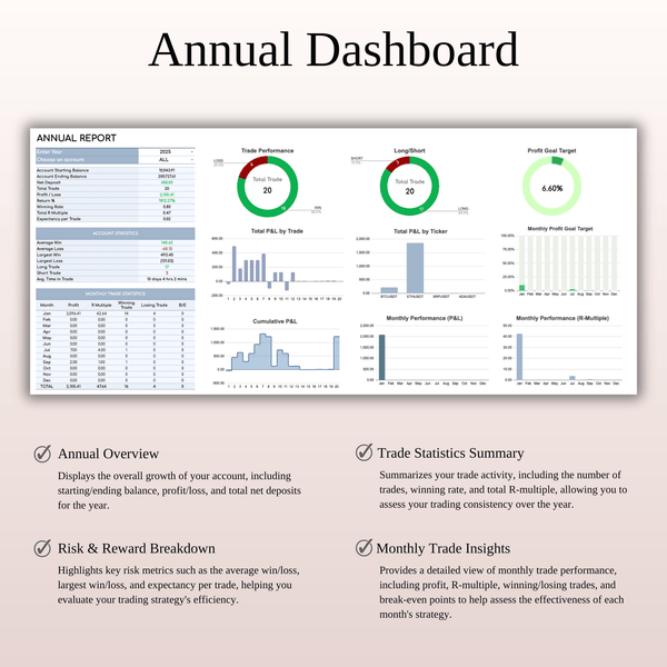 Crypto Trading Journal Template for Google Sheets & Excel - SpreadsheetsHub