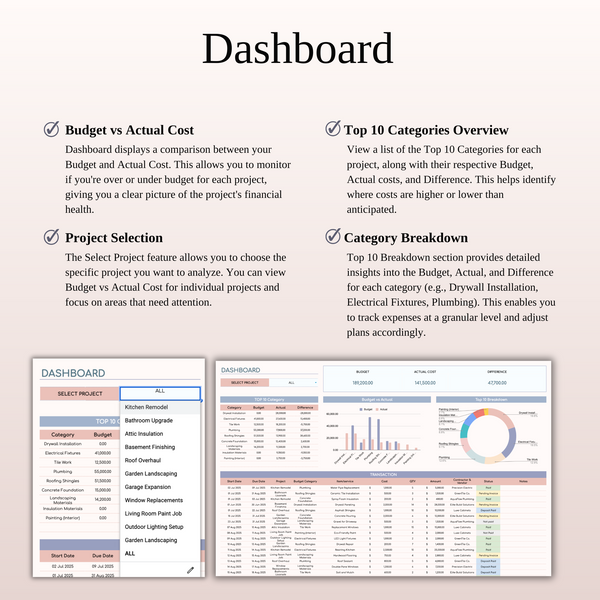 Renovation Tracker Spreadsheet Template for Google Sheets & Excel - SpreadsheetsHub