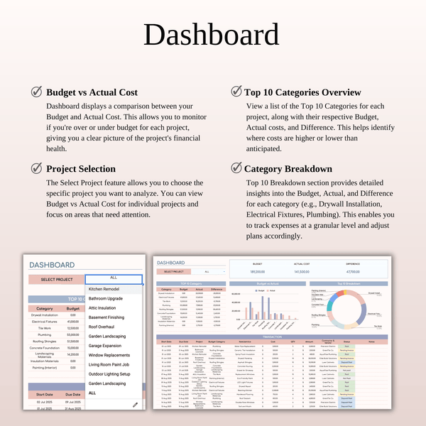 Renovation Tracker Spreadsheet Template for Google Sheets & Excel - SpreadsheetsHub