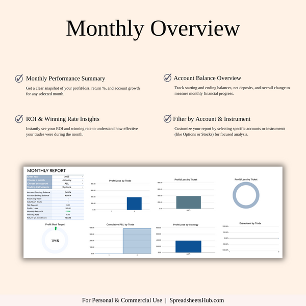 PLR - Options, Stock & Futures Trading Journal - SpreadsheetsHub