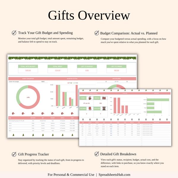PLR - Christmas Planner Spreadsheet Template - SpreadsheetsHub