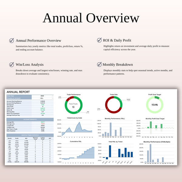 Options Trading Journal Template for Google Sheets and Excel - SpreadsheetsHub
