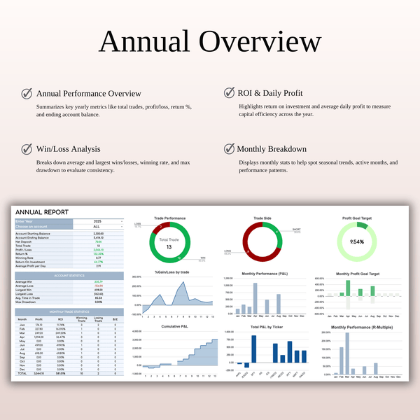 Options Trading Journal Template for Google Sheets and Excel - SpreadsheetsHub