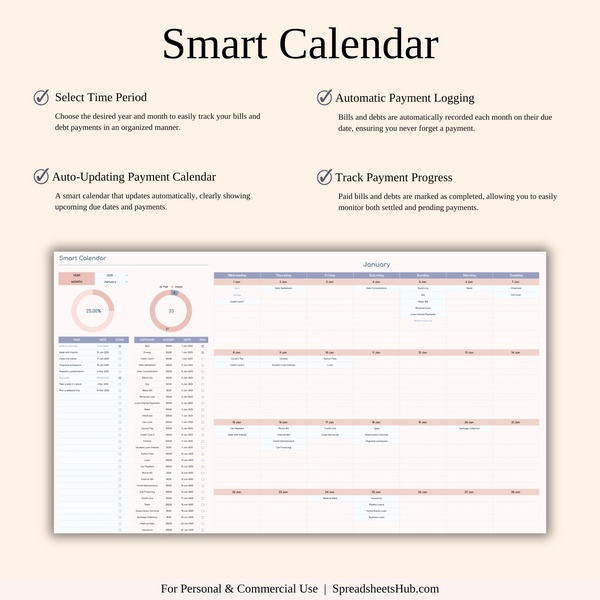 PLR - Ultimate Paycheck Budget Spreadsheet - SpreadsheetsHub
