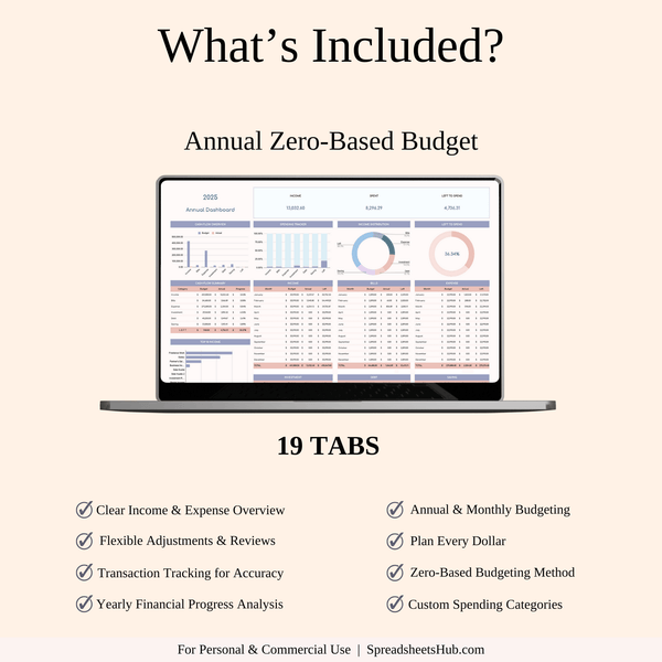 PLR Bundle - Service Business Bundle - SpreadsheetsHub