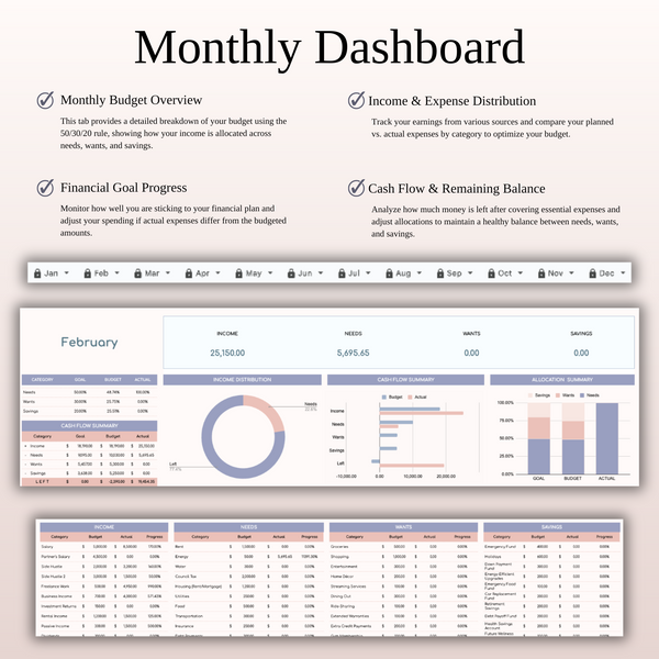 Annual 50/30/20 Budget Spreadsheet Template for Excel & Google Sheets - SpreadsheetsHub