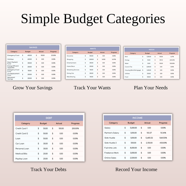 60/20/15/5 Budget Spreadsheet Template | Excel & Google Sheets - SpreadsheetsHub