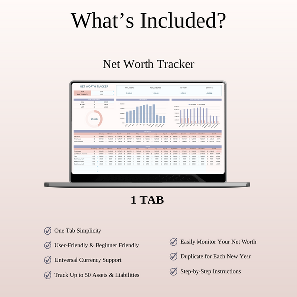 Financial Freedom Roadmap - SpreadsheetsHub