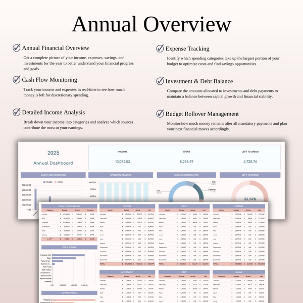 Annual Zero-Based Budgeting Spreadsheet Template for Excel and Google Sheets - SpreadsheetsHub