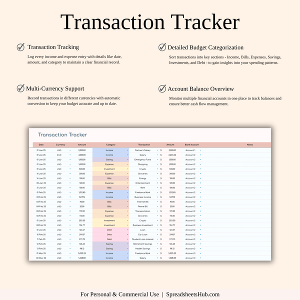 PLR - Annual Zero-Based Budgeting Spreadsheet Template - SpreadsheetsHub