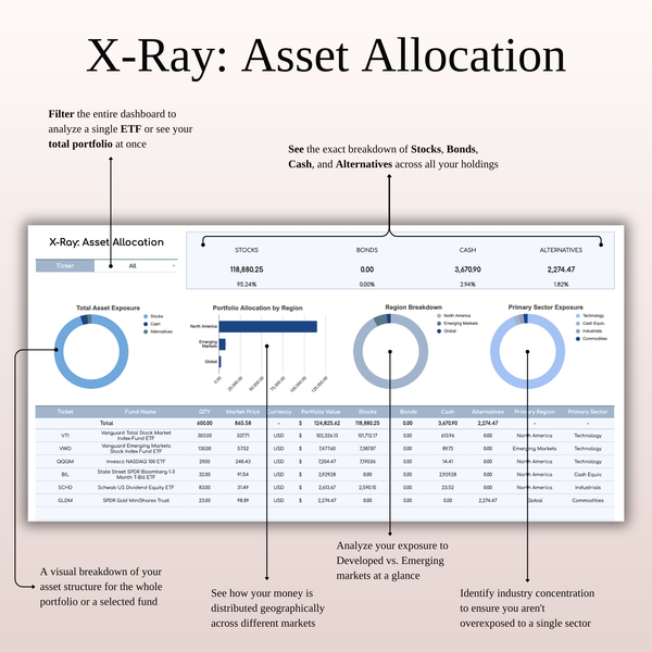 X-Ray: Asset Allocation ETF & Index Fund Tracker