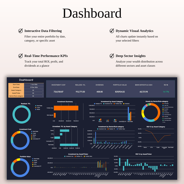 Dashboard Investment Portfolio Tracker - SpreadsheetsHub