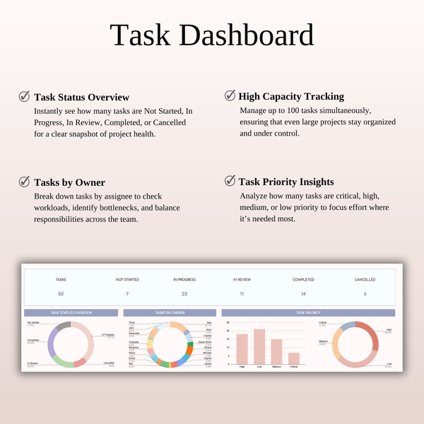 Kanban Board Task Dashboard - SpreadsheetsHub