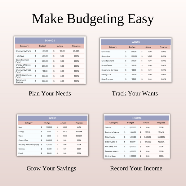 70/20/10 Budget Spreadsheet Template | Excel & Google Sheets - SpreadsheetsHub