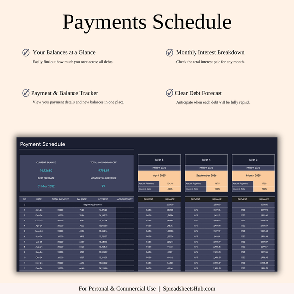 PLR - Debt Snowball Payoff Template (Dark Mode) - SpreadsheetsHub