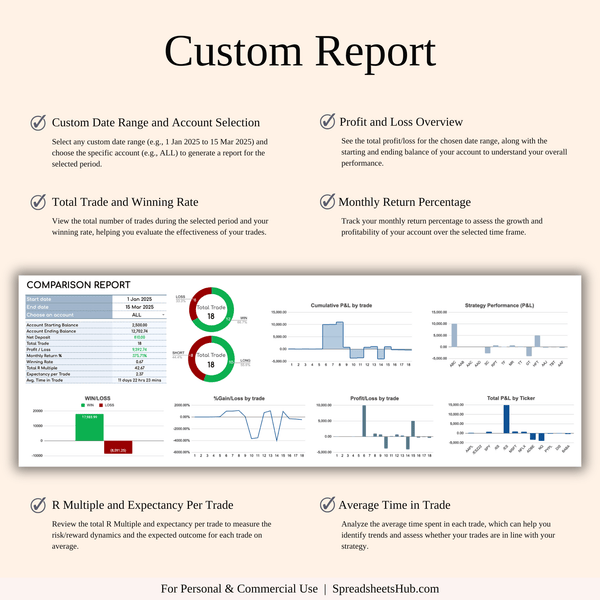PLR - Futures Trading Journal - SpreadsheetsHub